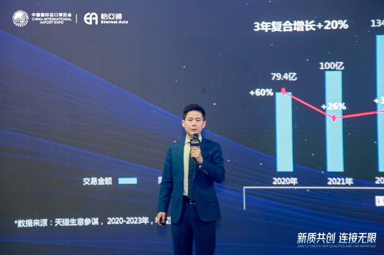 郭炜：新质品牌力，史达德引领健康产业新未来