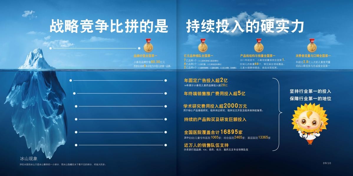 小葵花易小益事业部：百舸争流 奋楫者先