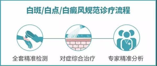  暑假余额不足，合肥华夏白癜风医院制定治疗计划有效利用剩余时间