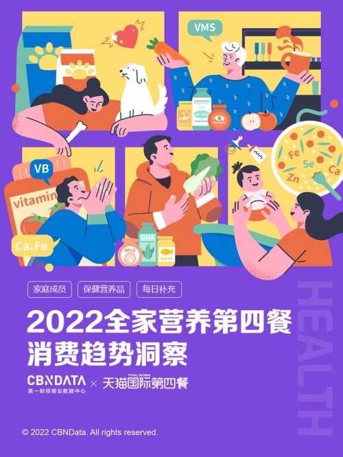 《2022全家营养第四餐消费趋势洞察》发布，揭示不同人群消费特征 | CBNData报告